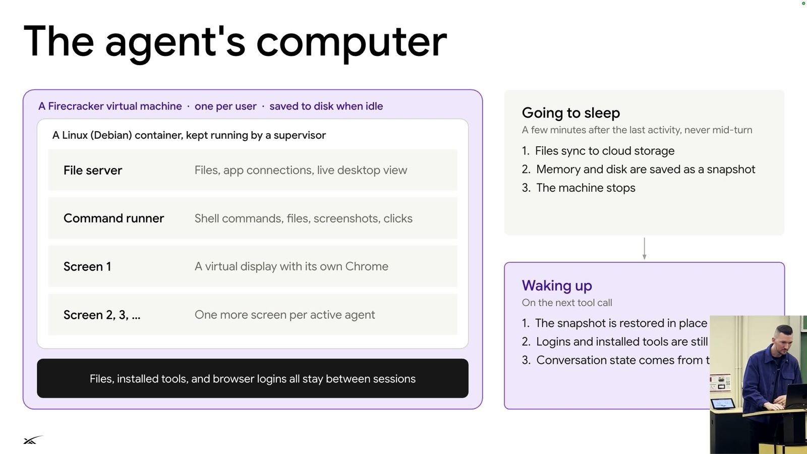 The agent's computer