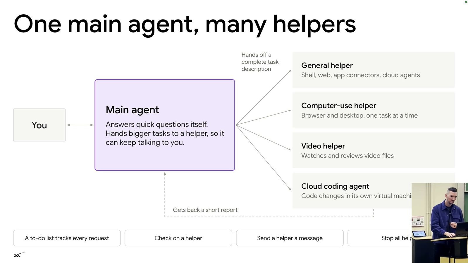 One main agent, many helpers