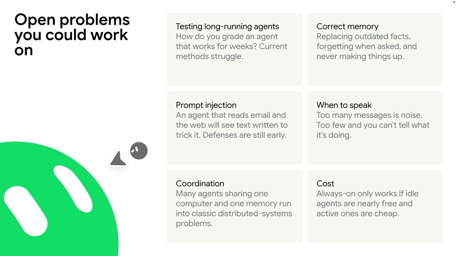 Open problems you could work on