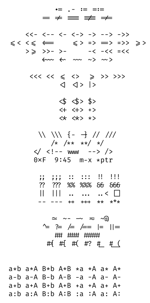 Fira Code Ligatures